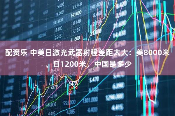 配资乐 中美日激光武器射程差距太大：美8000米 、日1200米，中国是多少