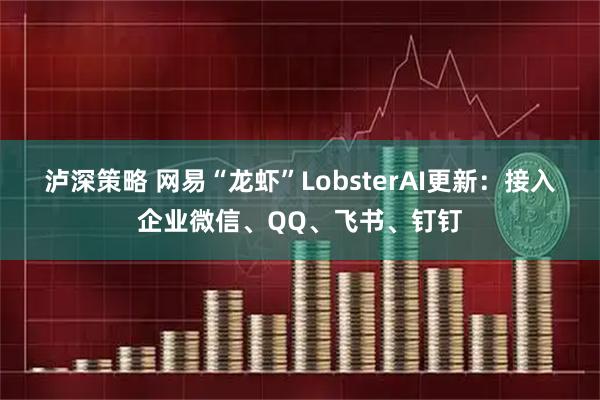 泸深策略 网易“龙虾”LobsterAI更新：接入企业微信、QQ、飞书、钉钉